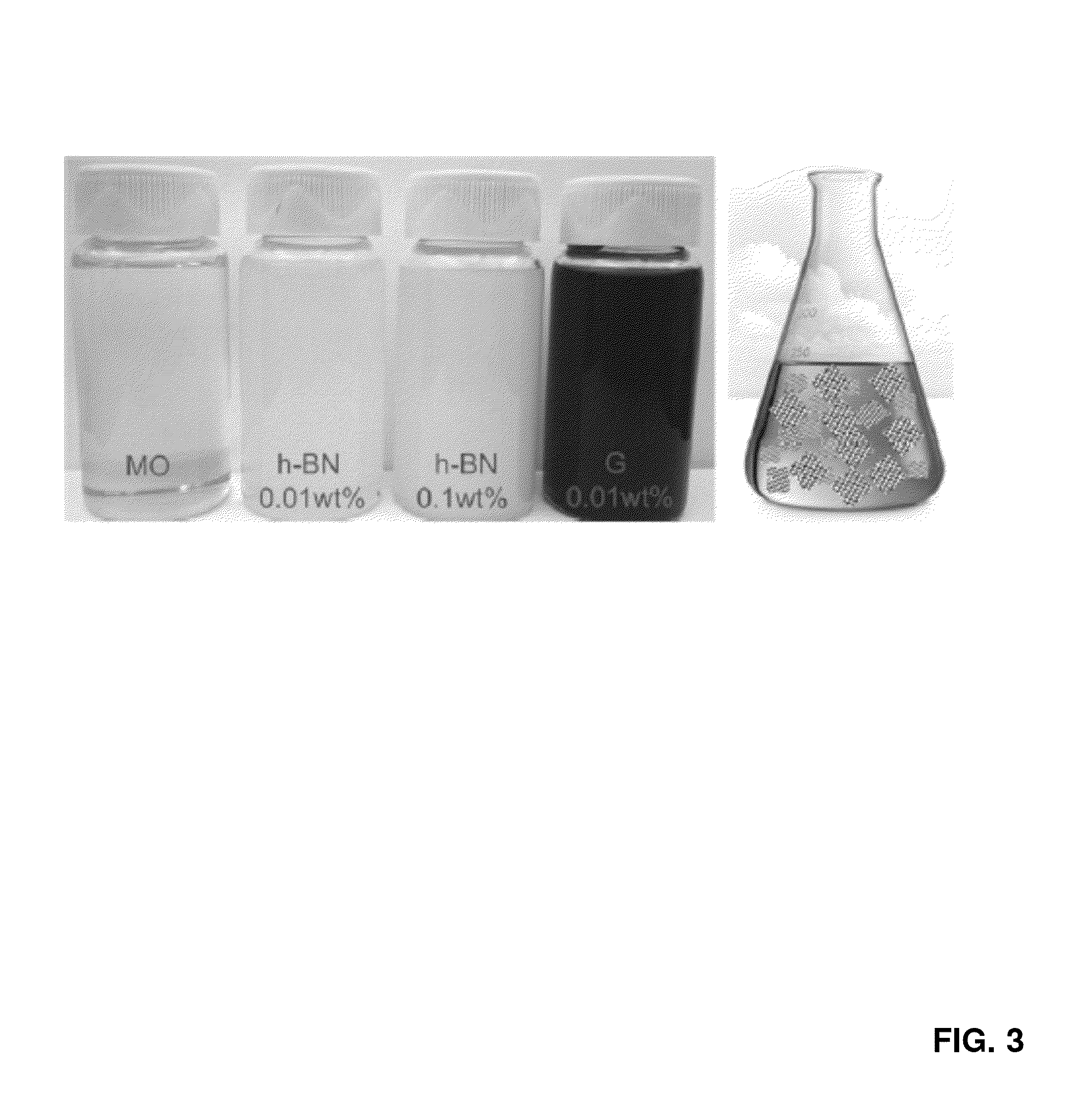 Boron nitride-based fluid compositions and methods of making the same