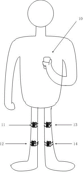 Multi-node electrical stimulation system and method