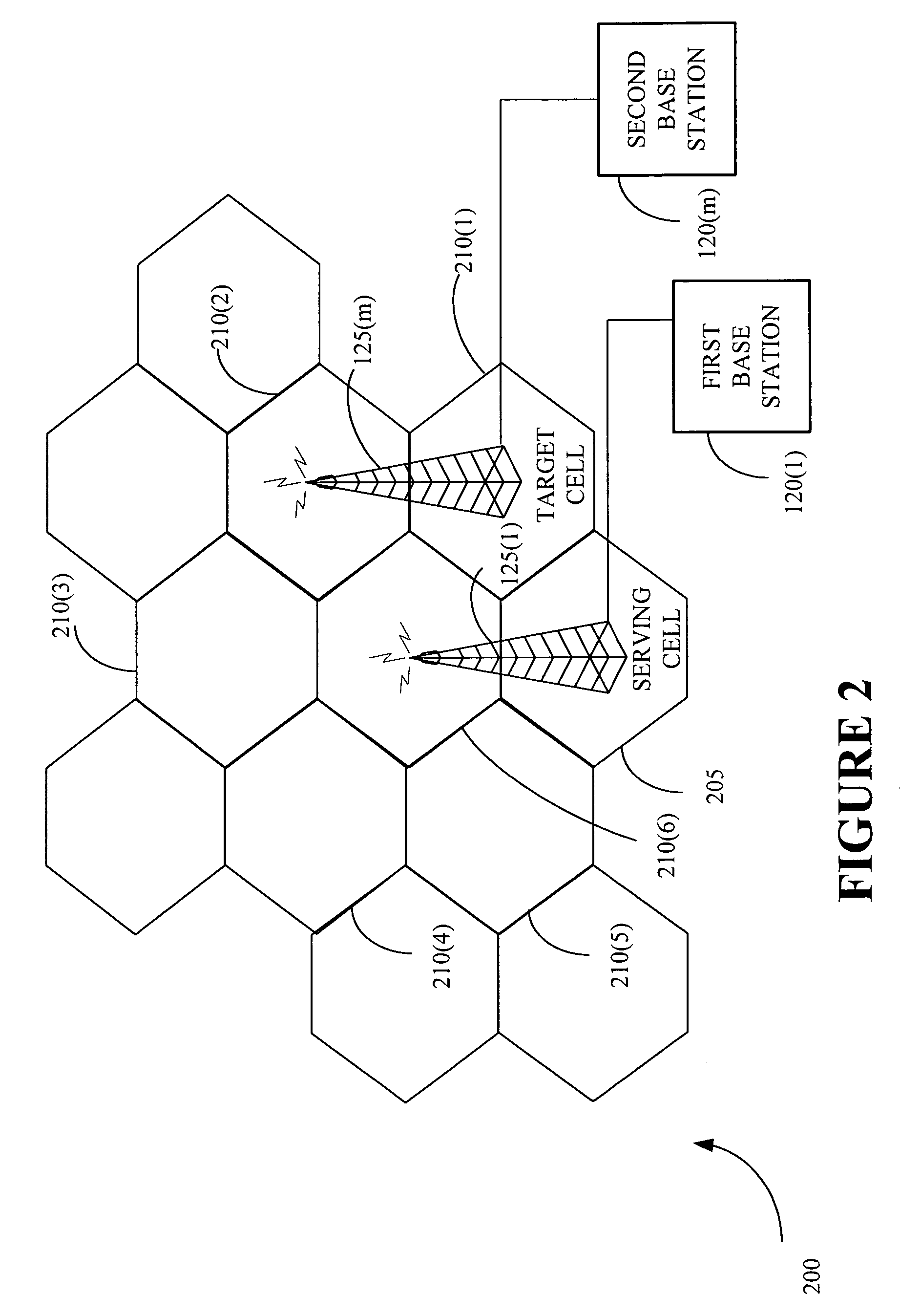 Cell selection and inter-frequency handover