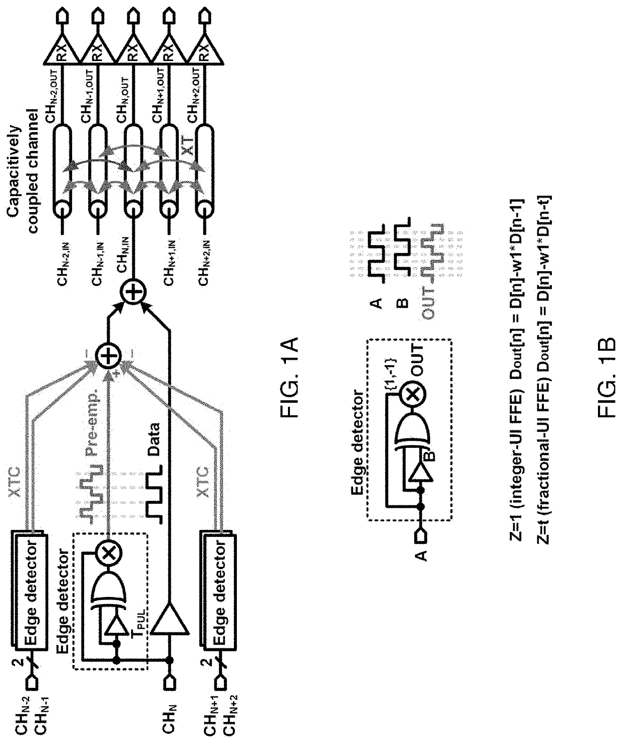 Transmitter having merged FFE and XTC, and transmission method thereof