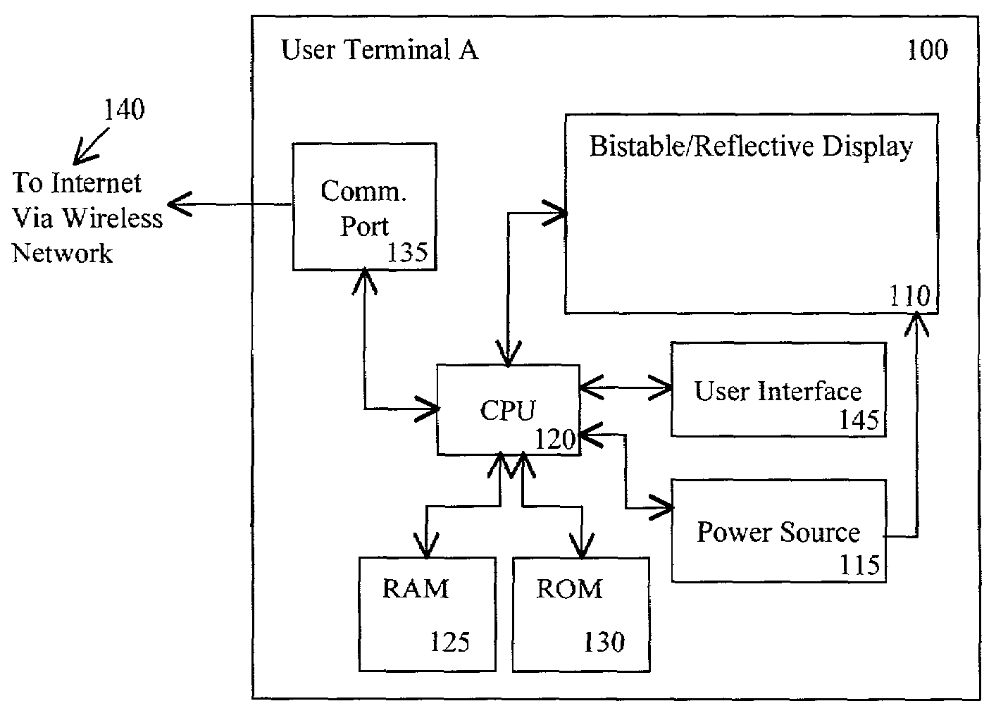 Advertising using an eBook with a bistable display