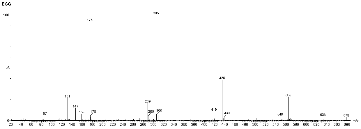 A kind of calcium-containing compound separated from vinegar egg liquid and application thereof