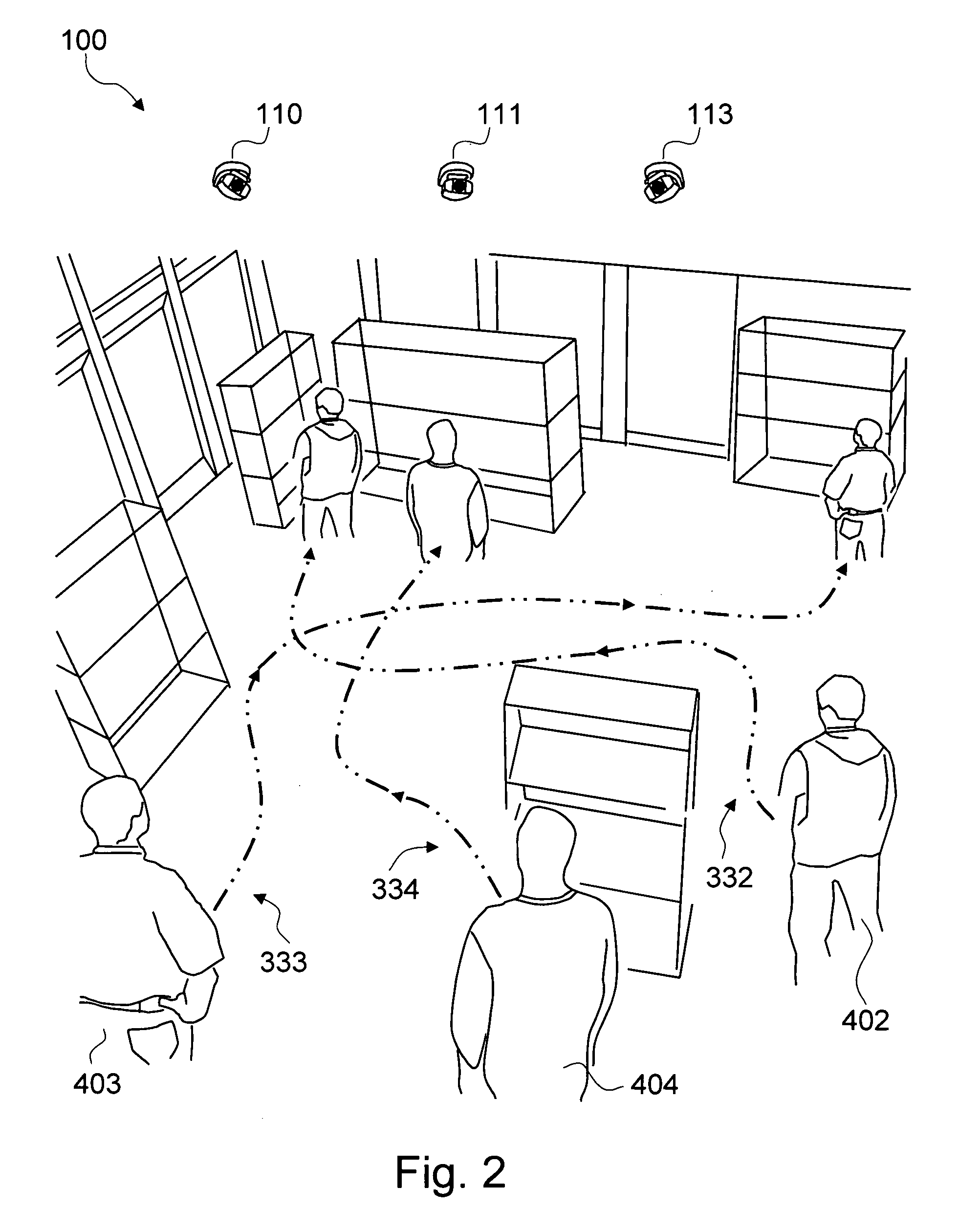 Method and system for automatic analysis of the trip of people in a retail space using multiple cameras