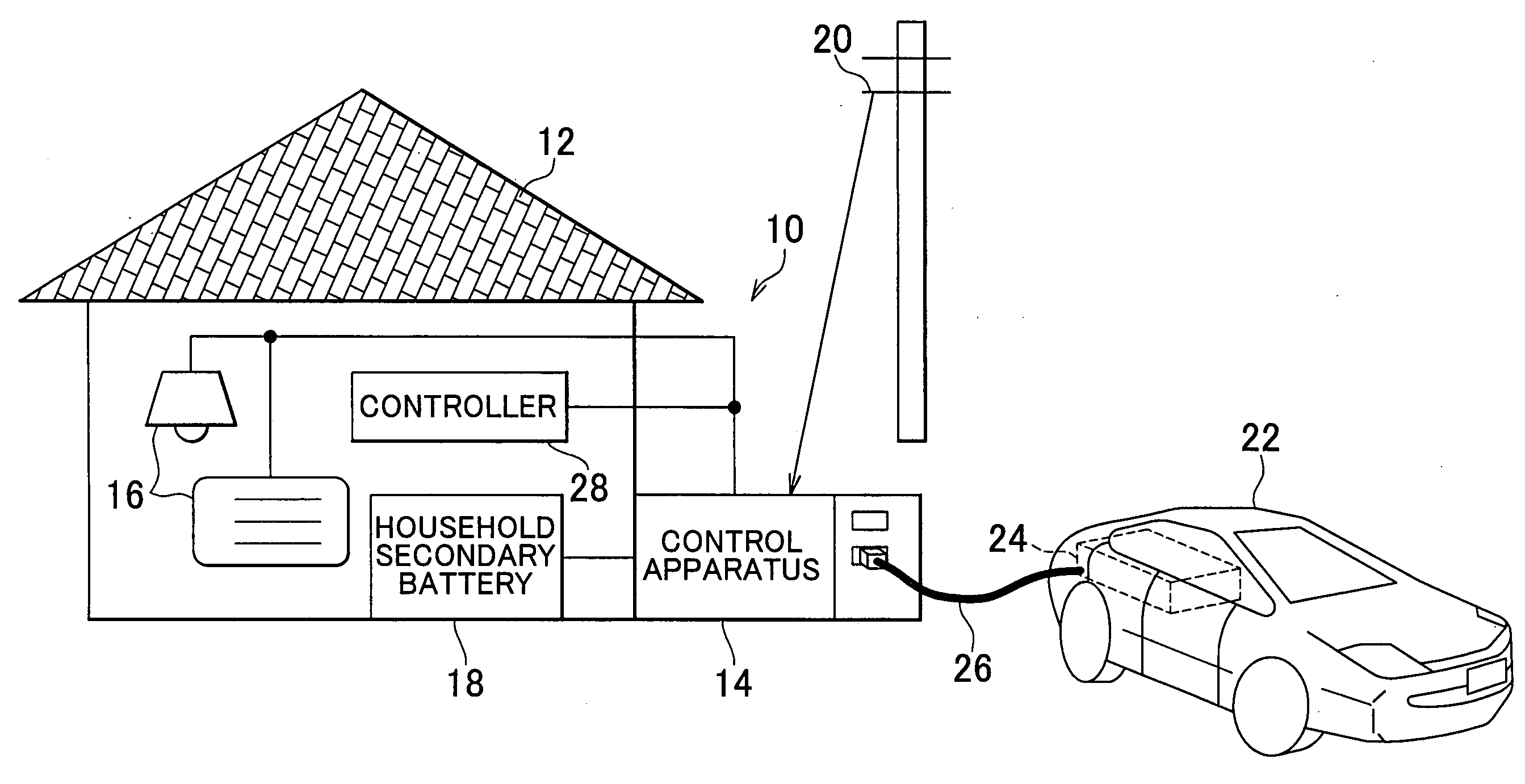 Electric power supply system and electric power supply method