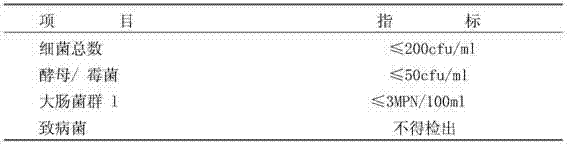 Method for processing high-yield sweet potato juice