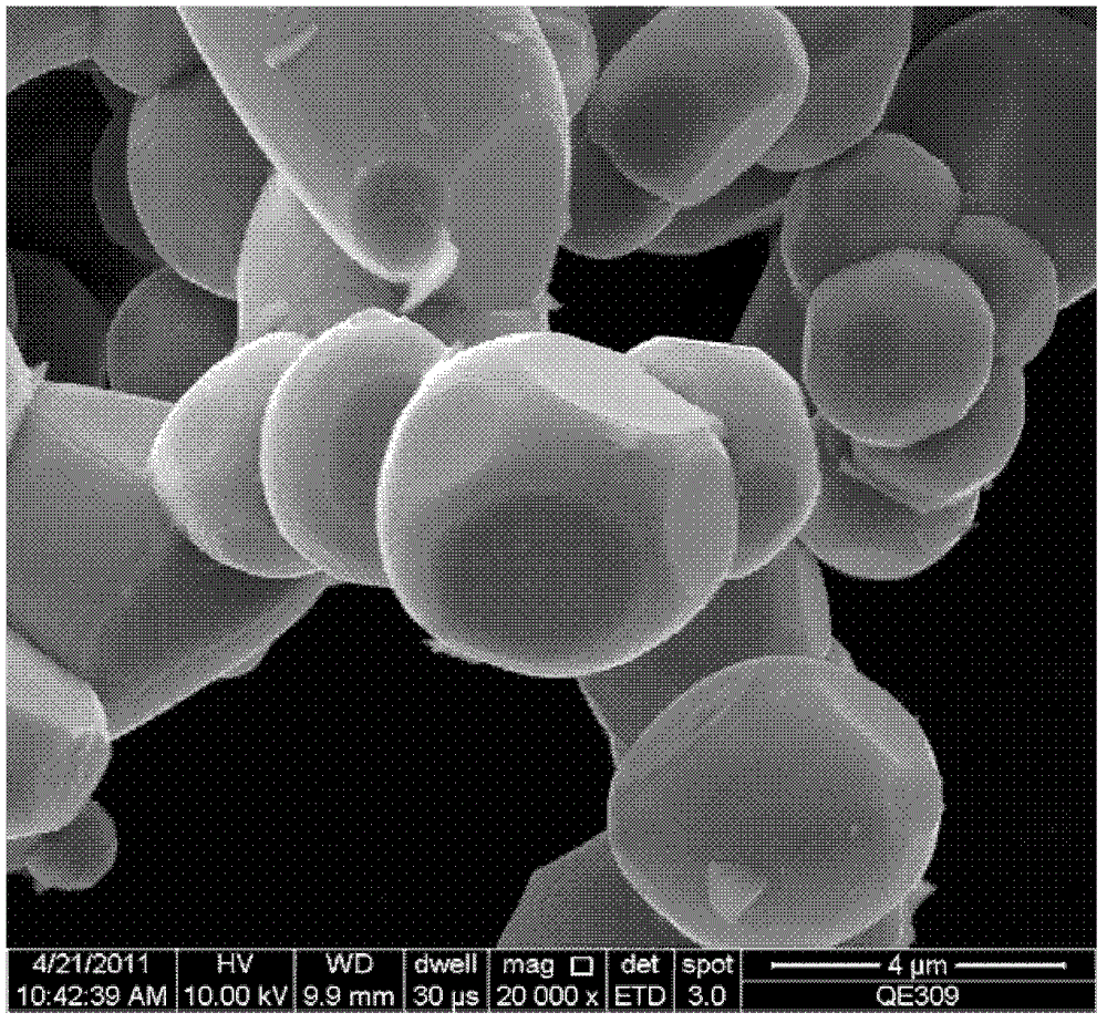 Cathode material of lithium ion battery, and preparation method thereof and lithium ion battery