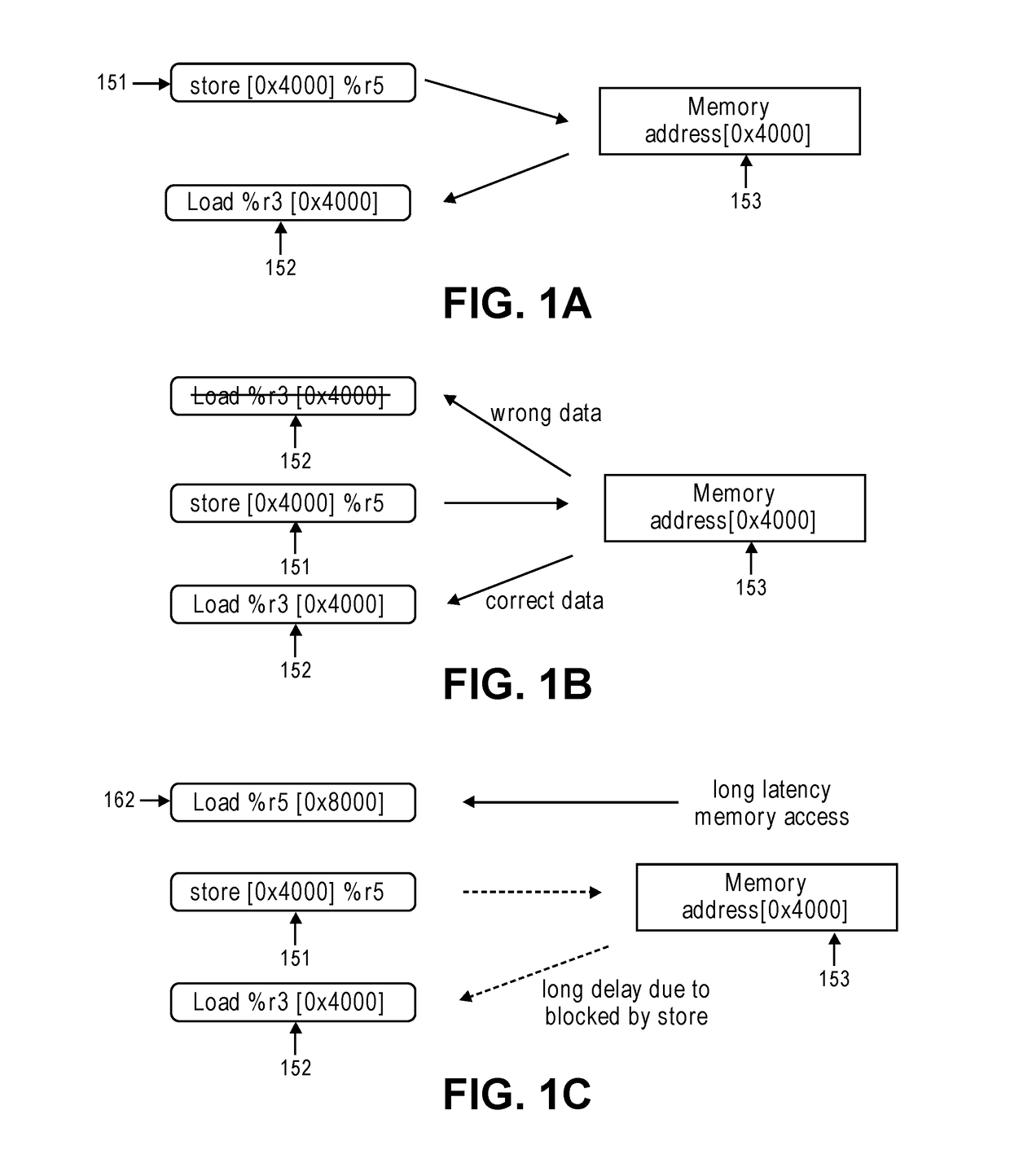 Microprocessor for gating a load operation based on entries of a prediction table