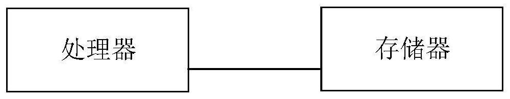 Sound recording method, terminal and storage medium