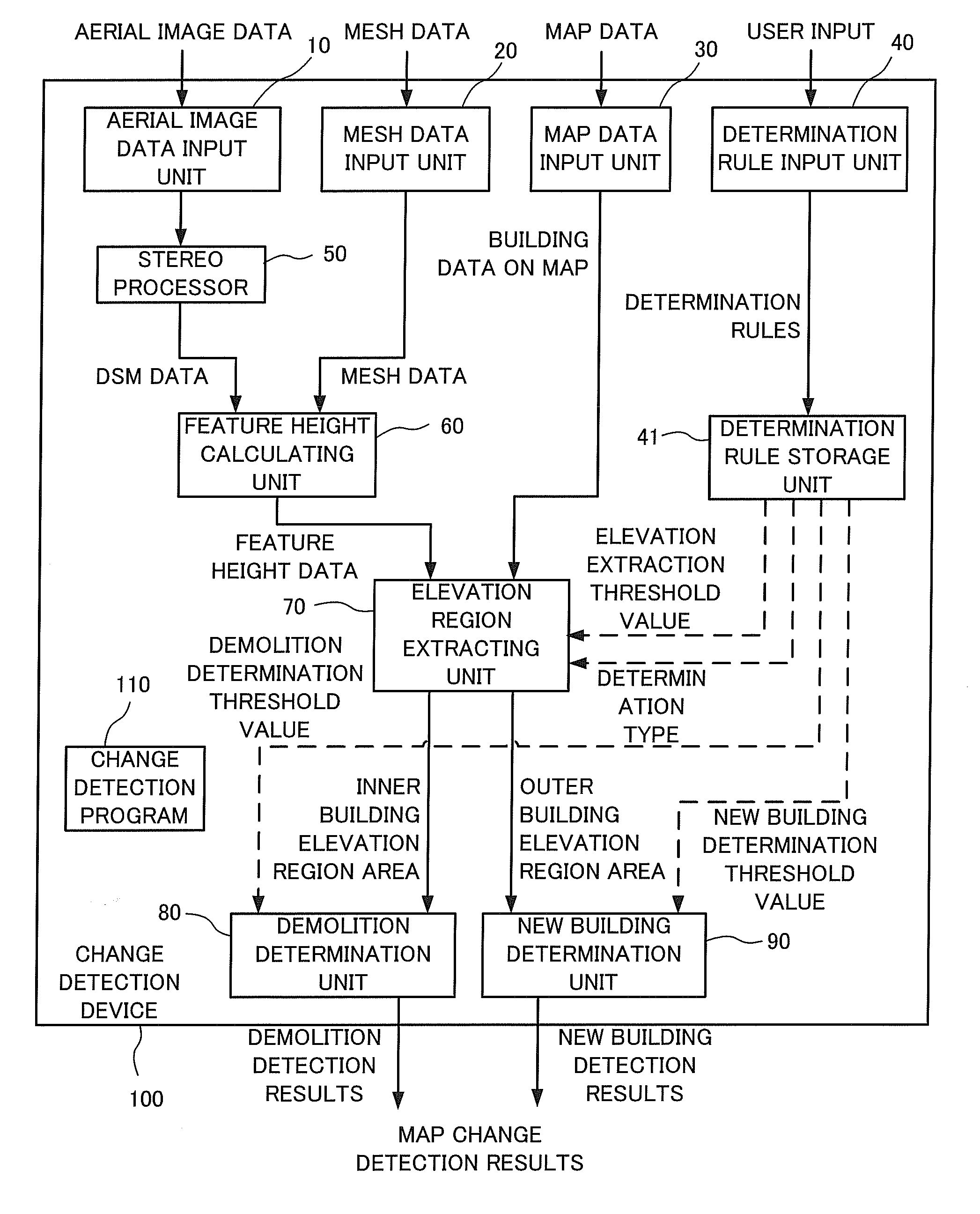 Map change detection device, map change detection method, and program