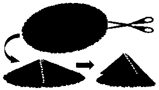 A design method for tailoring-induced spontaneous curling of graphene to form carbon nanocones