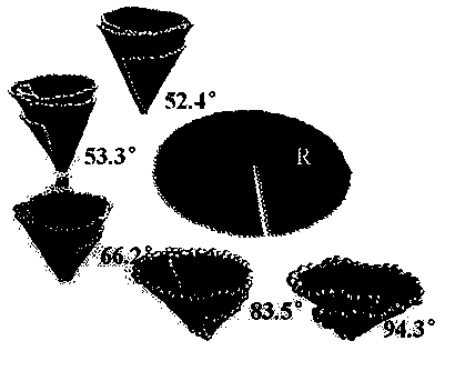 A design method for tailoring-induced spontaneous curling of graphene to form carbon nanocones