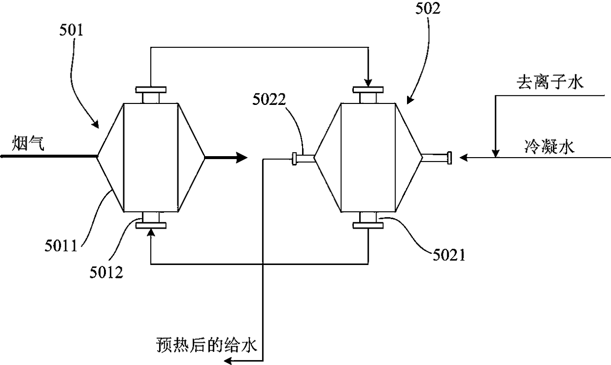 Alkali Recovery Boiler Low Temperature Denitrification System and Process