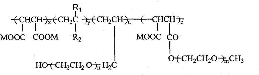 Polycarboxylic retarding high-performance water reducing agent for preparing concrete of middle and low strength grade