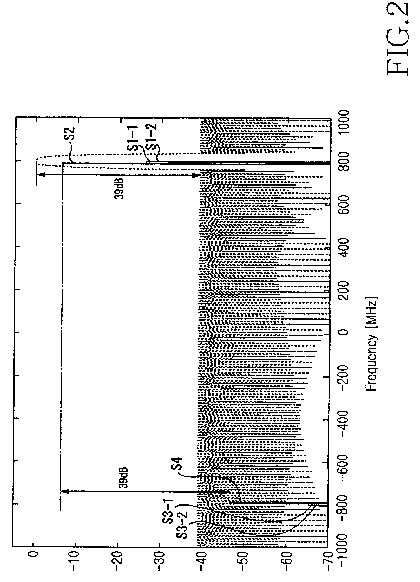 Downconverter and upconverter