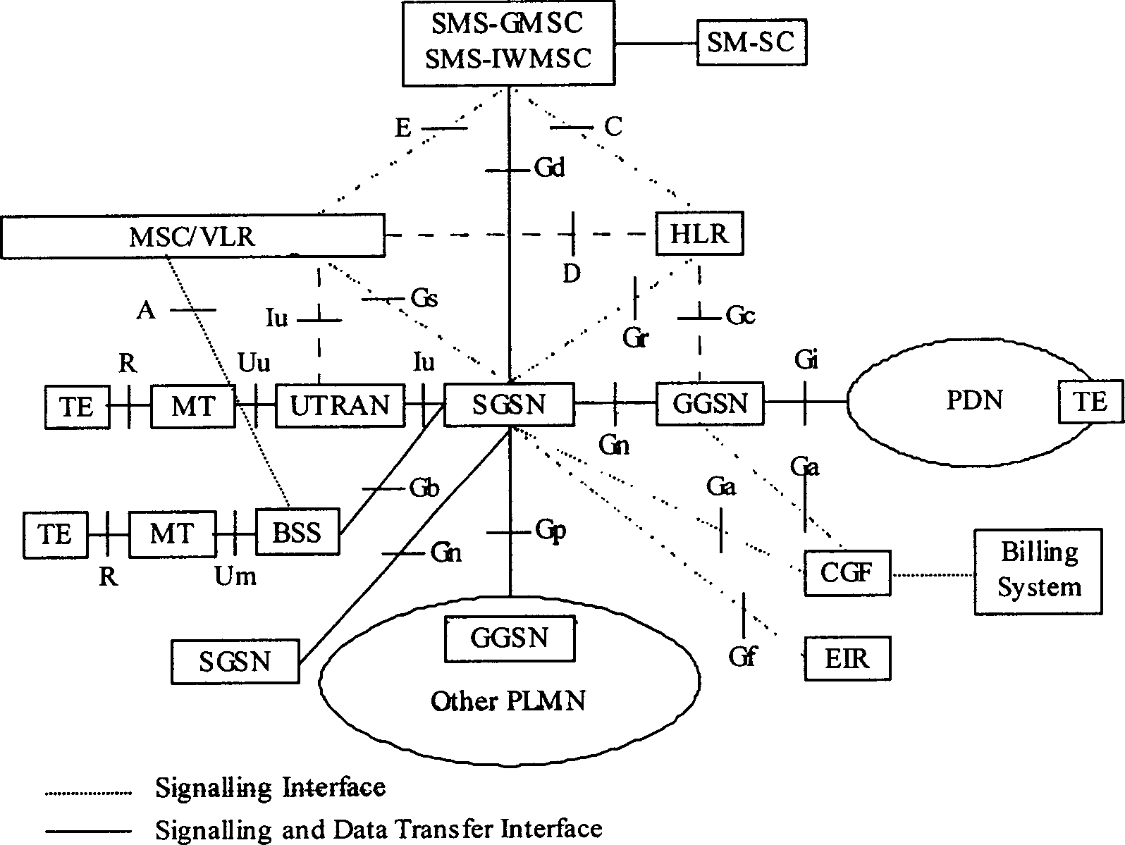 Method for preventing offence between inserted users