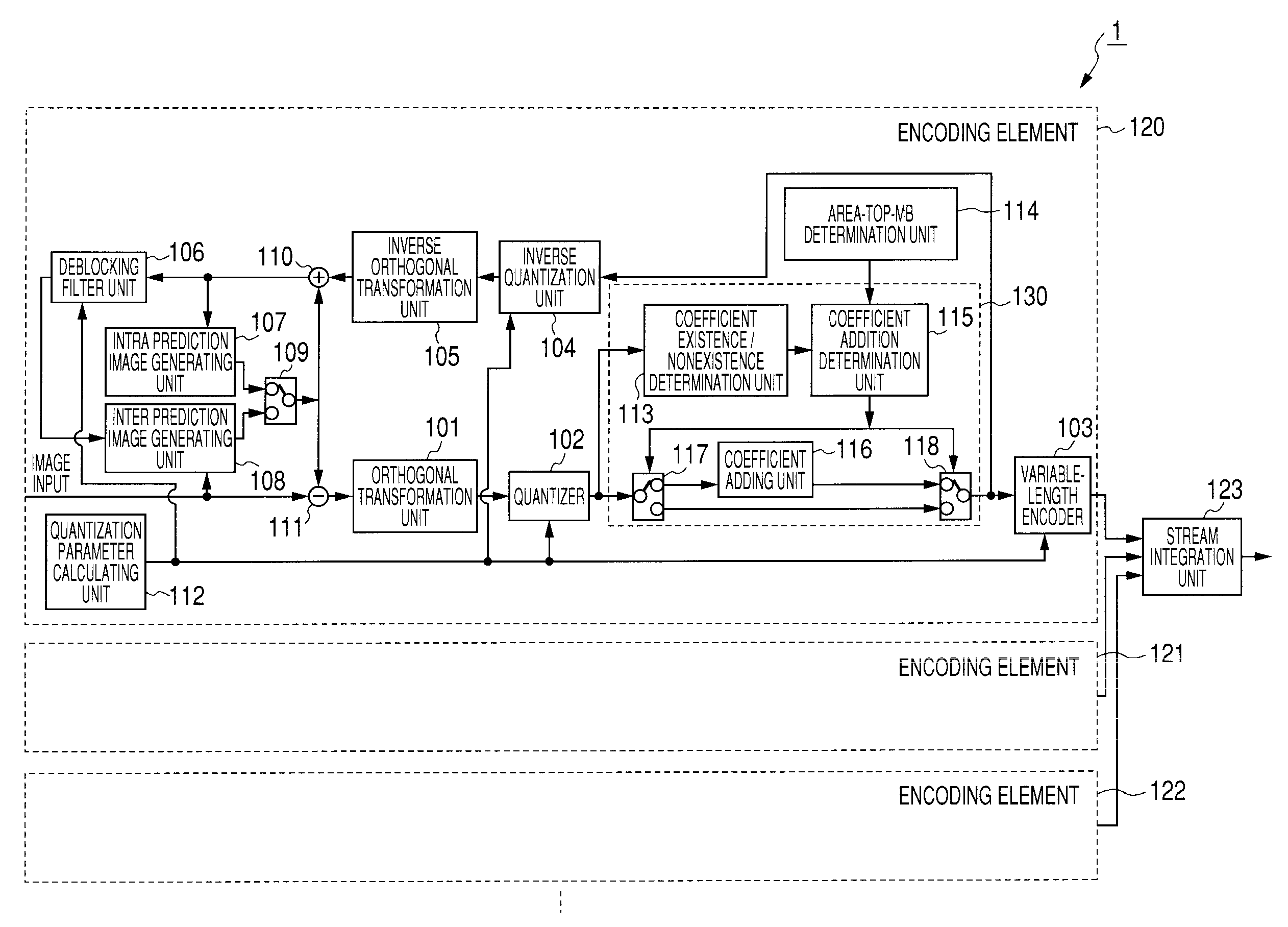 Image encoding device