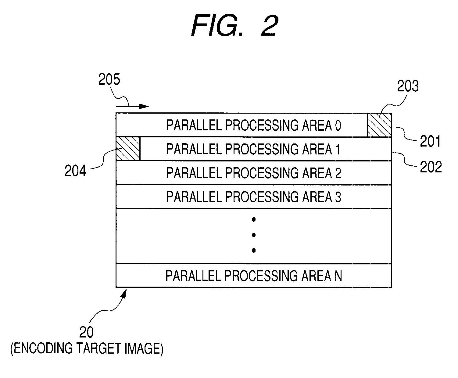 Image encoding device