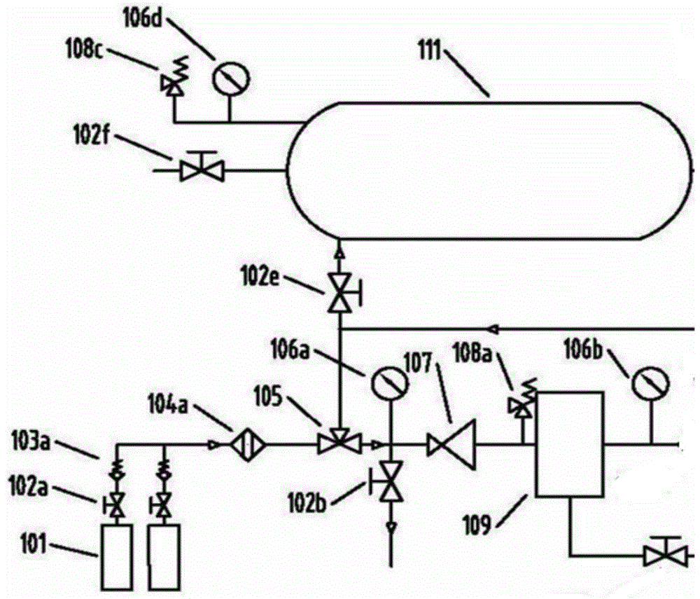 Gas filling system and gas filling method of gas storage bottle