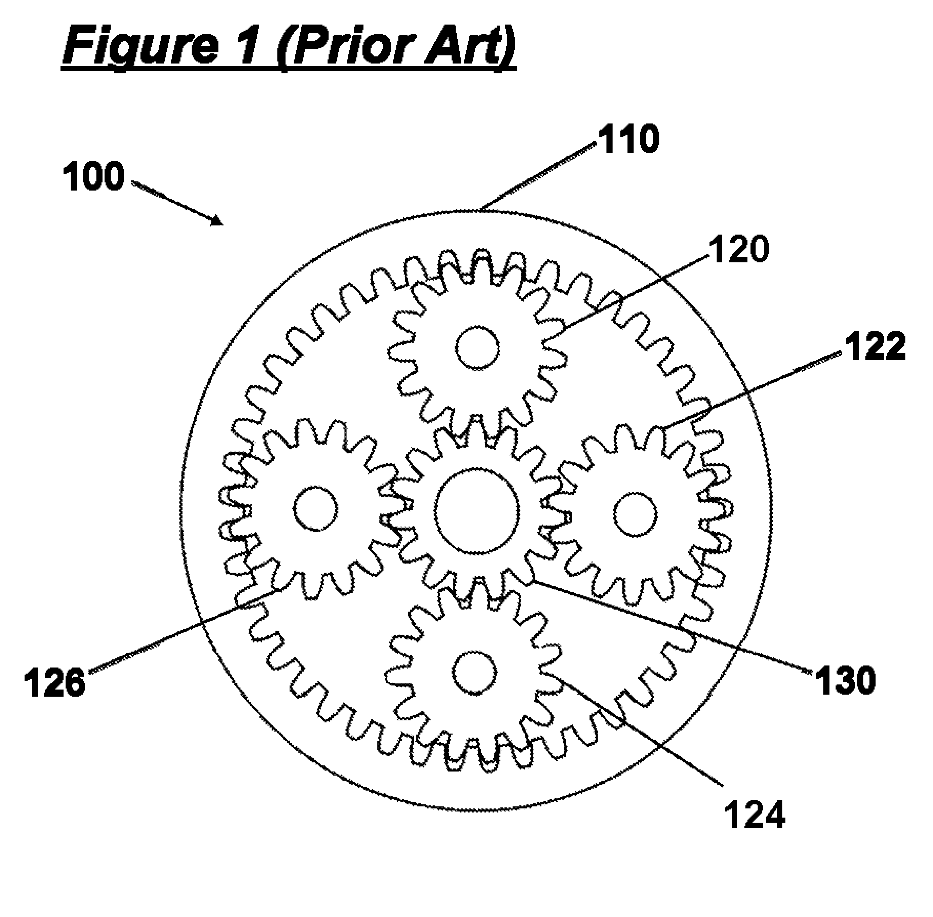 Torque balancing gearbox