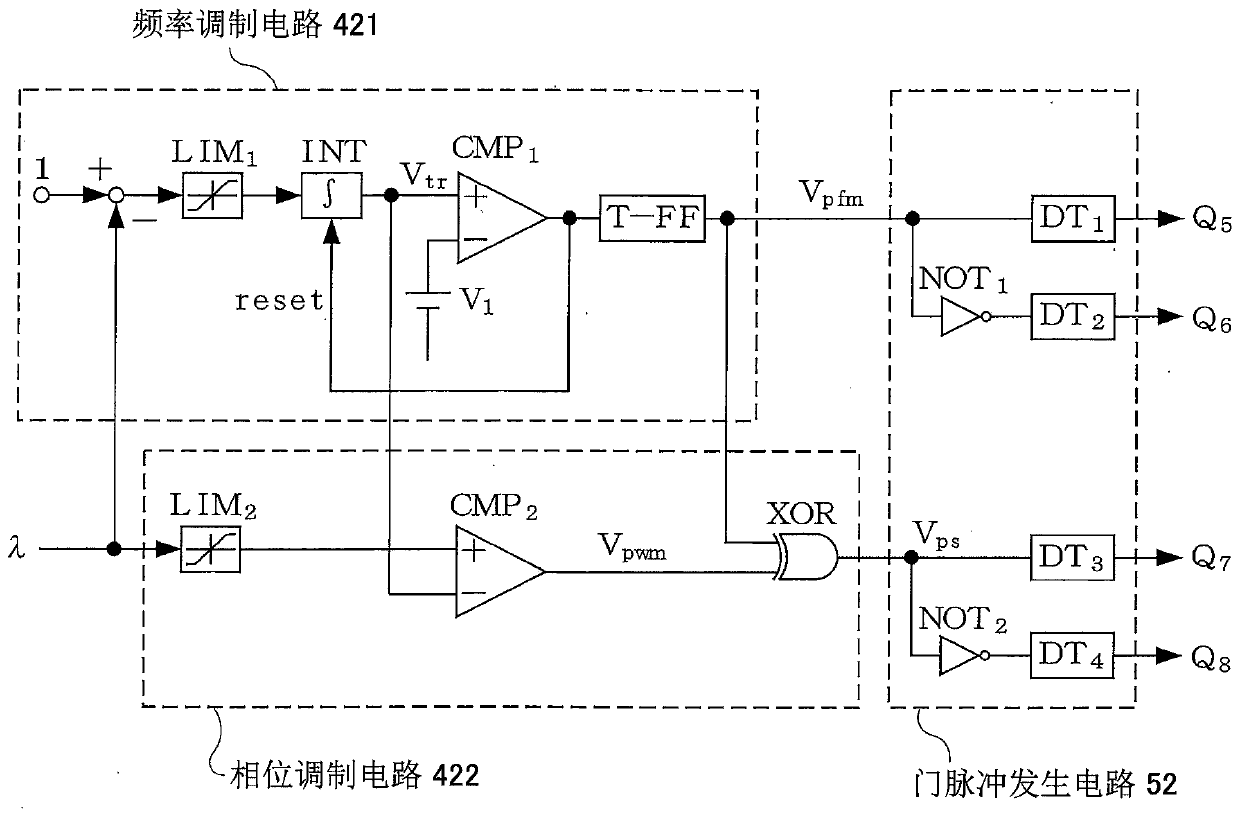 Dc-dc converter