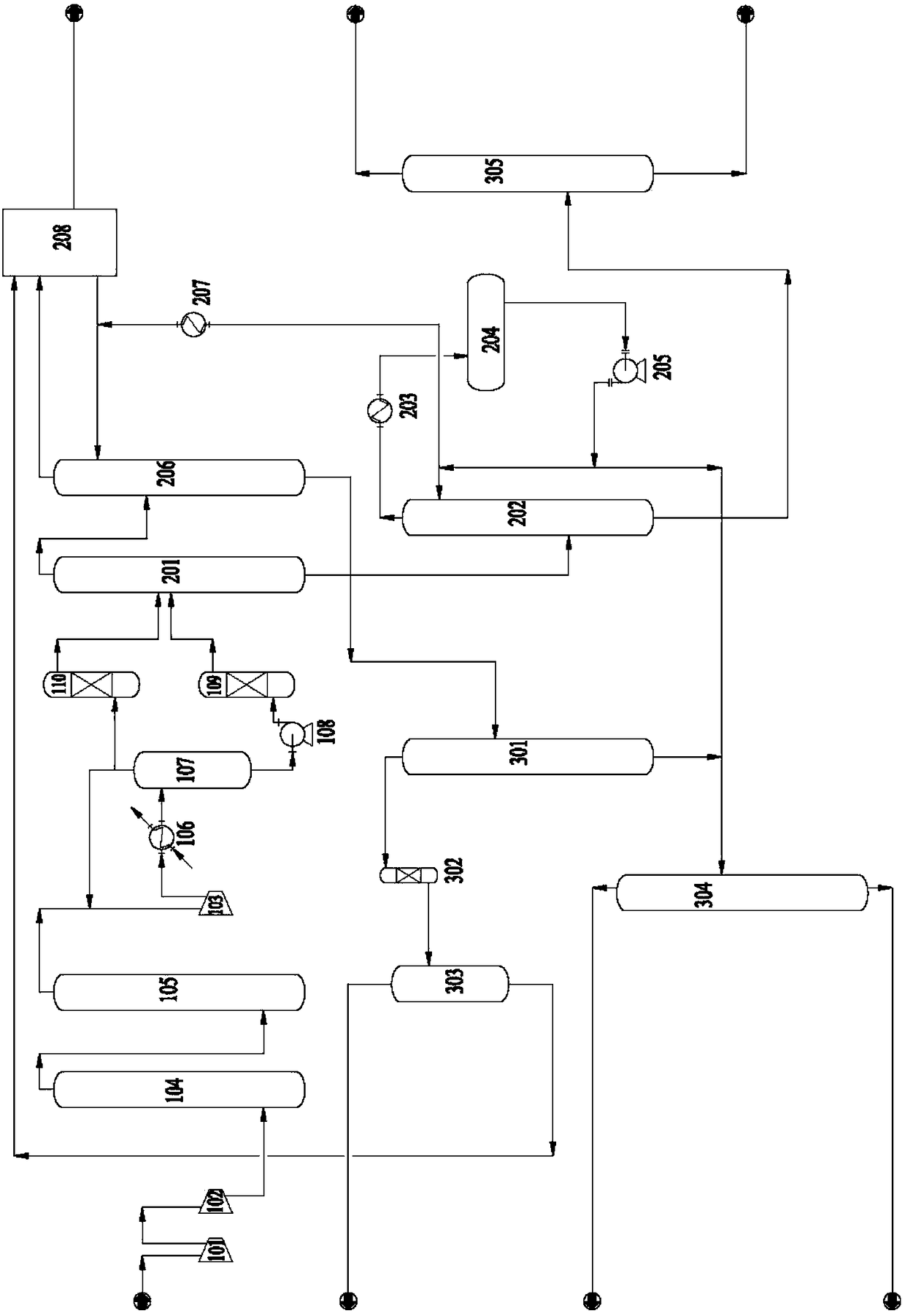 Separating process and system of low-energy-consumption MTO product gas