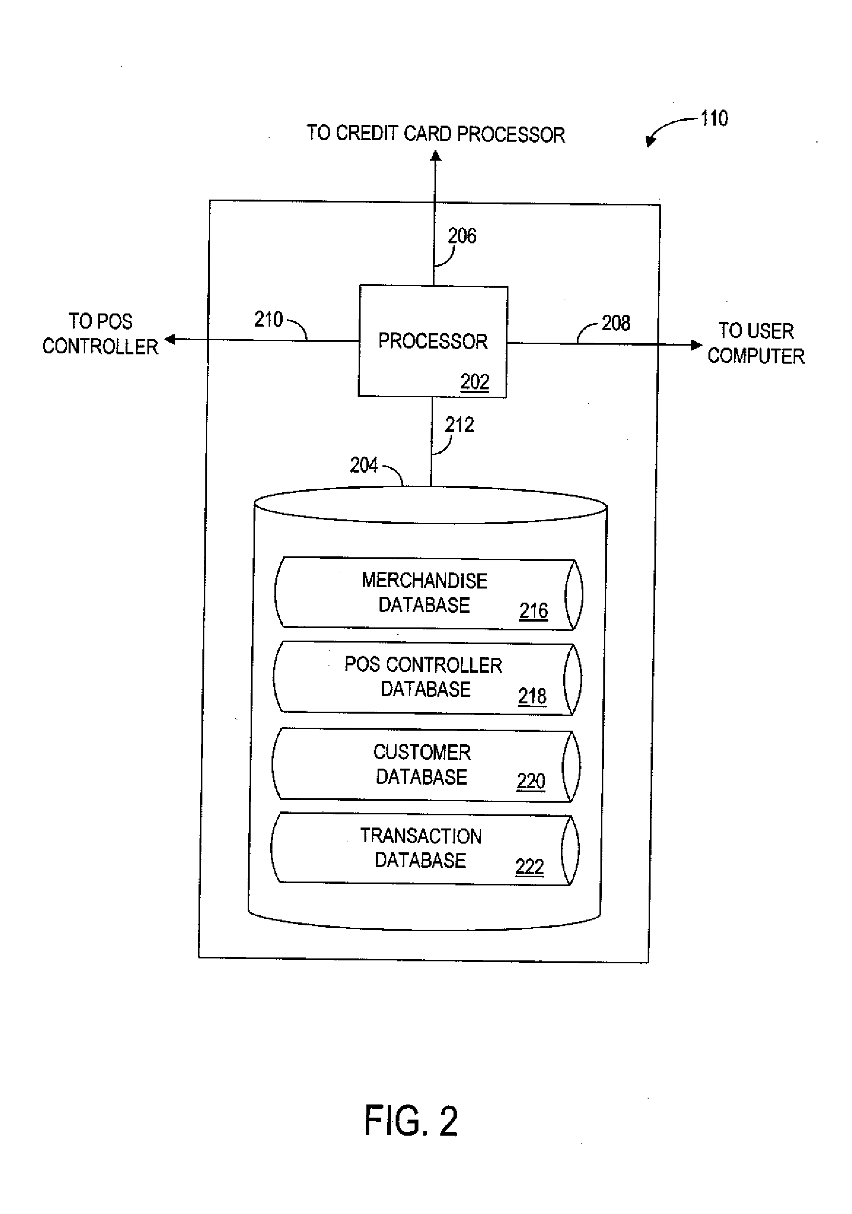 System and process for local acquisition of products priced online