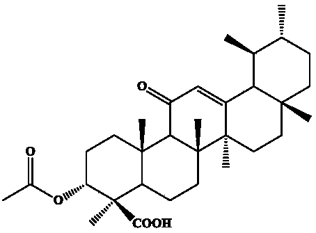 Preparation of boswellic acid and derivatives and application thereof in resisting glioma