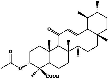 Preparation of boswellic acid and derivatives and application thereof in resisting glioma