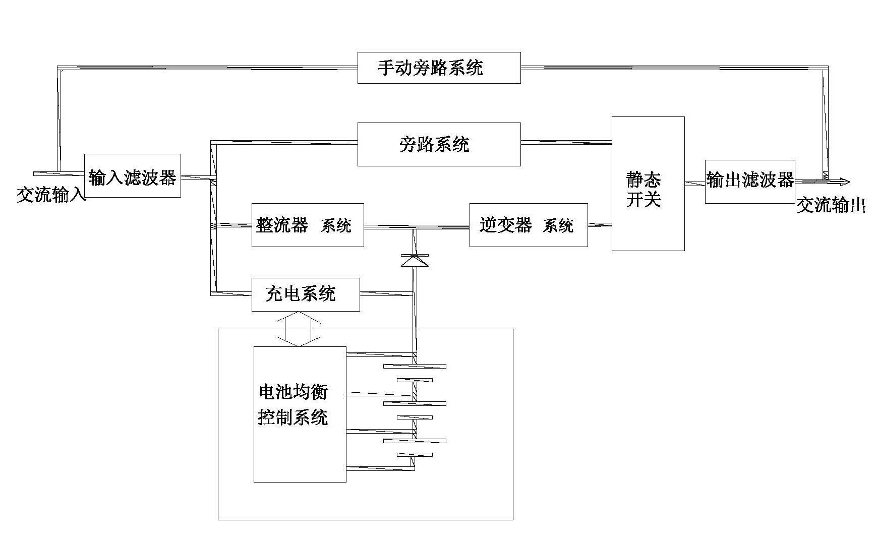 Uninterrupted power supply using lithium iron phosphate battery