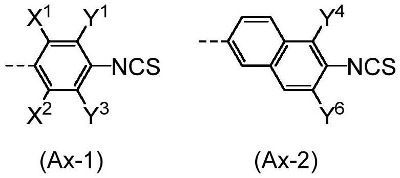 Compound, composition, liquid crystal composition, and high-frequency phase shifter