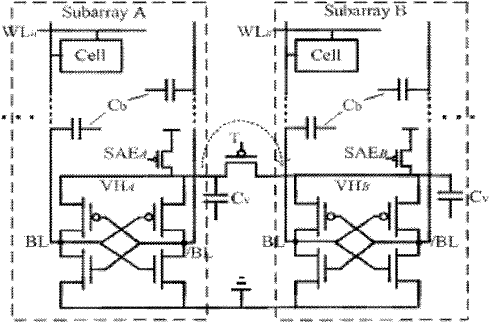 Compact Charge Transfer Refresh Circuit and Refresh Method