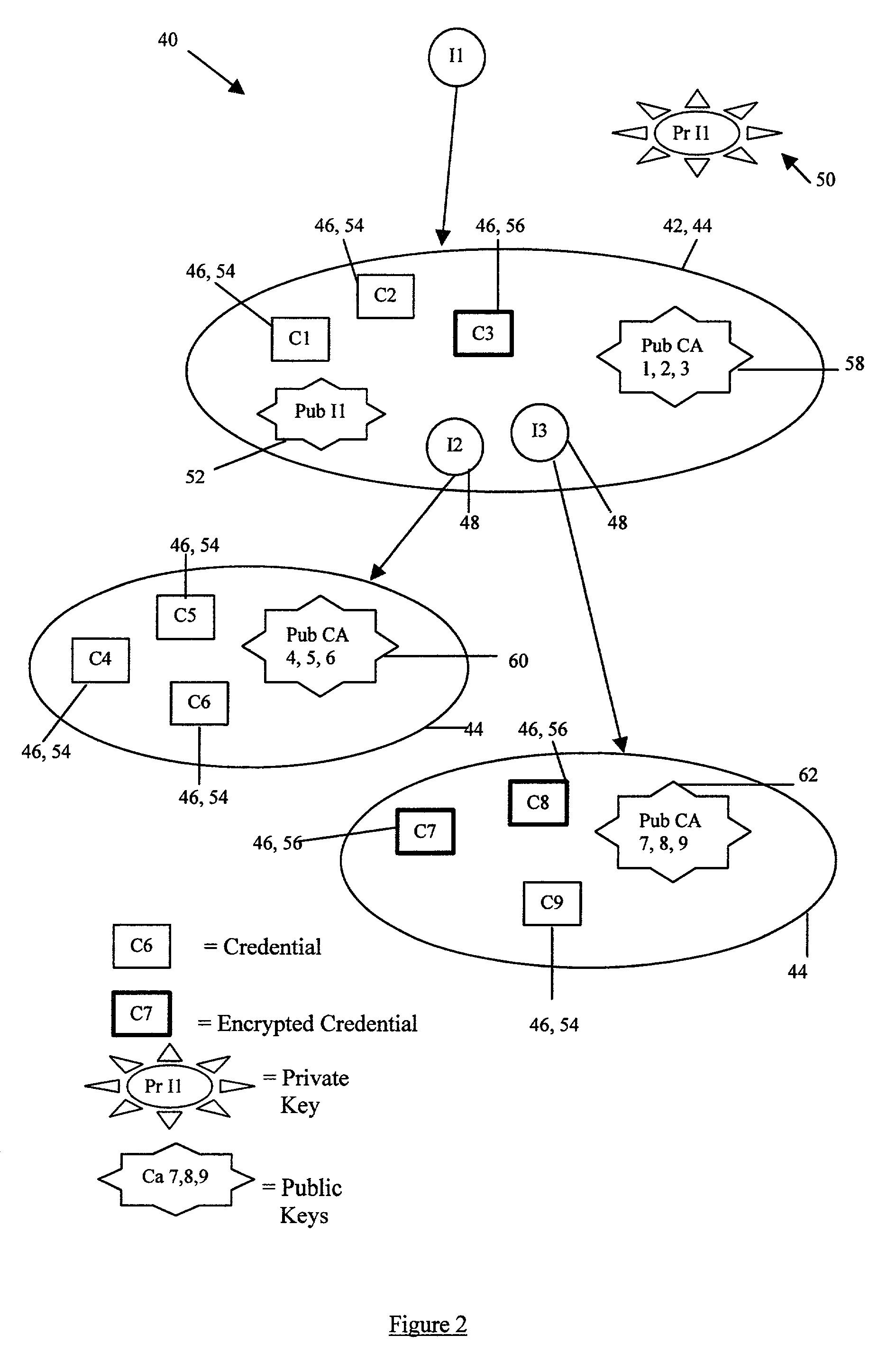 Information storage