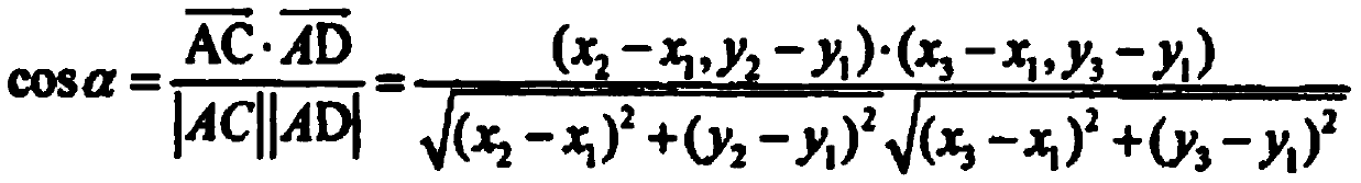 Crowd density estimation recognition and crowd behavior analysis algorithm