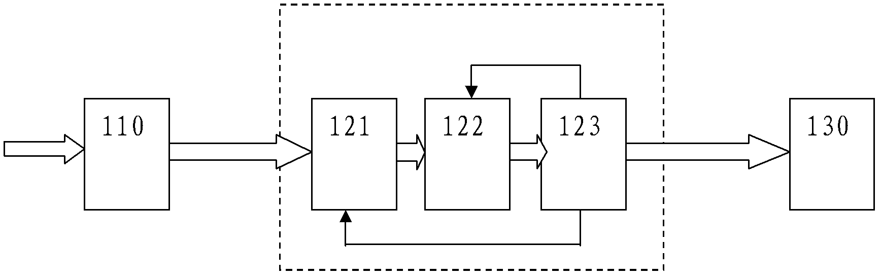 Optical pulse position modulating signal receiver and data processing method thereof