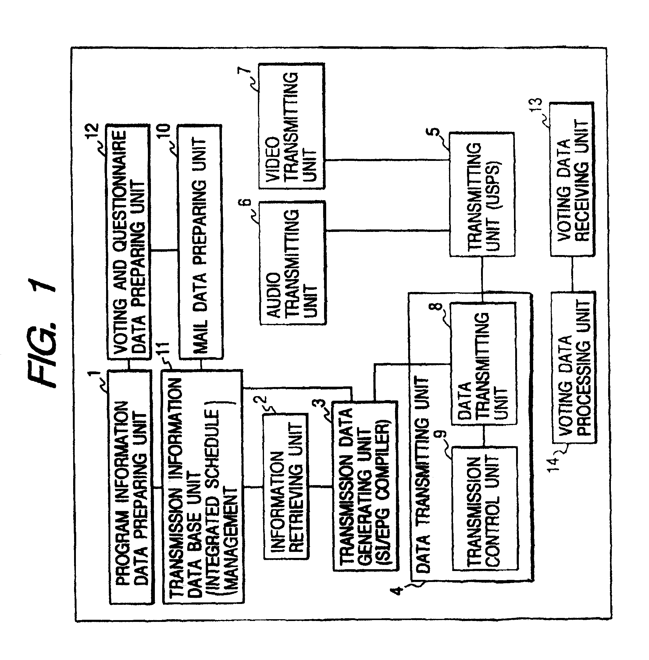 Program information broadcasting system, broadcasting device, and receiving terminal unit