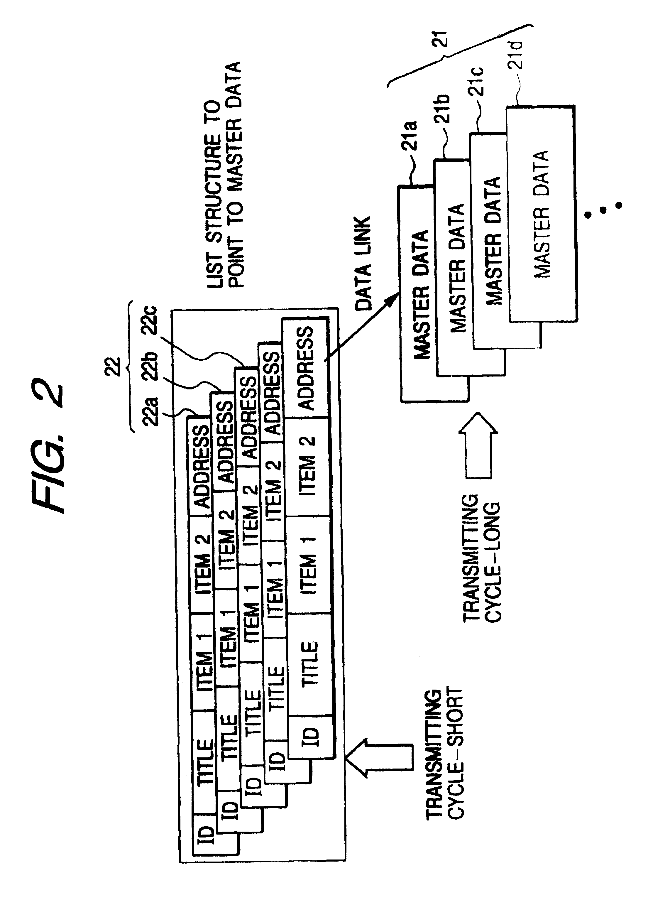 Program information broadcasting system, broadcasting device, and receiving terminal unit