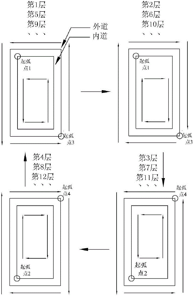 Multi-layer double-channel electric arc additive manufacturing method for aluminum alloy structural component