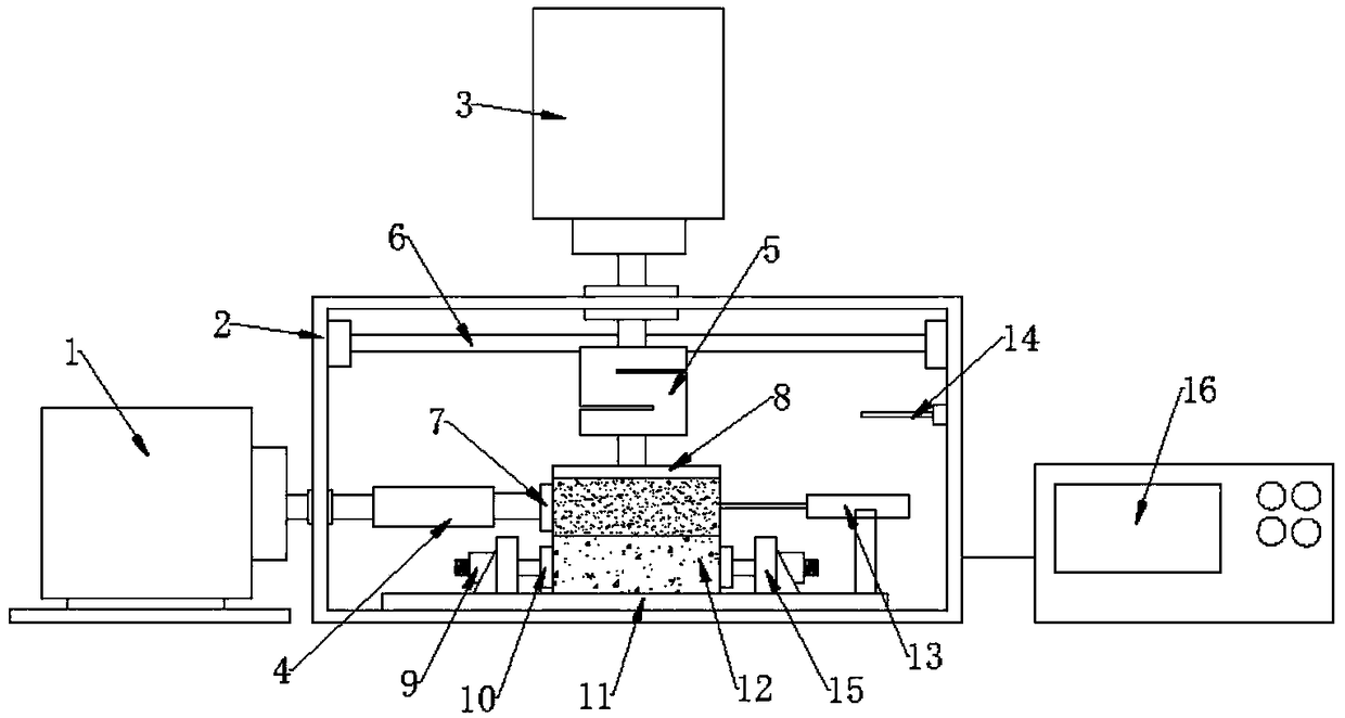 Test device for shearing property of multipurpose interface and test method thereof