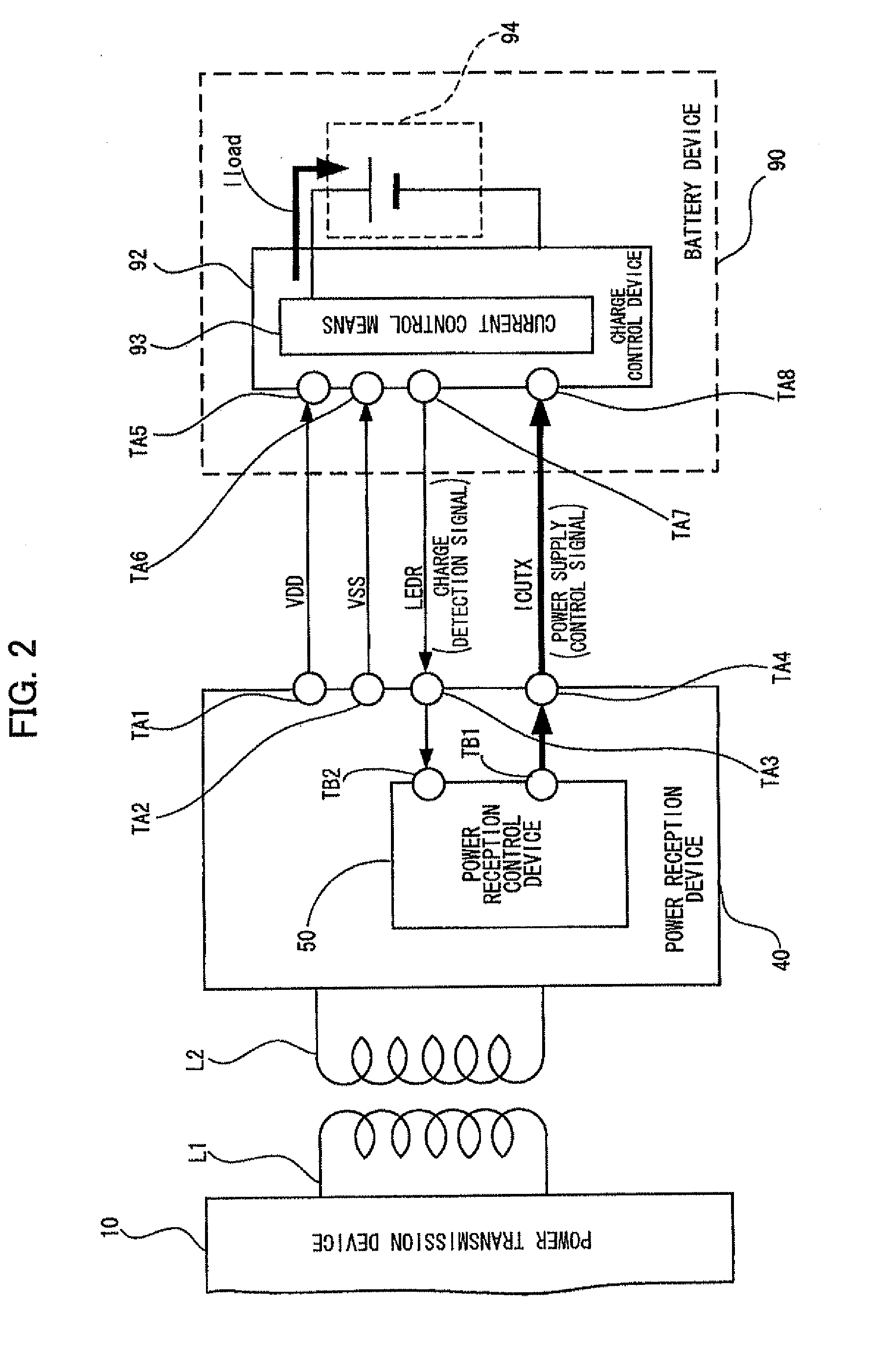 Power reception control device, power reception device, non-contact power transmission system, charge control device, battery device, and electronic instrument