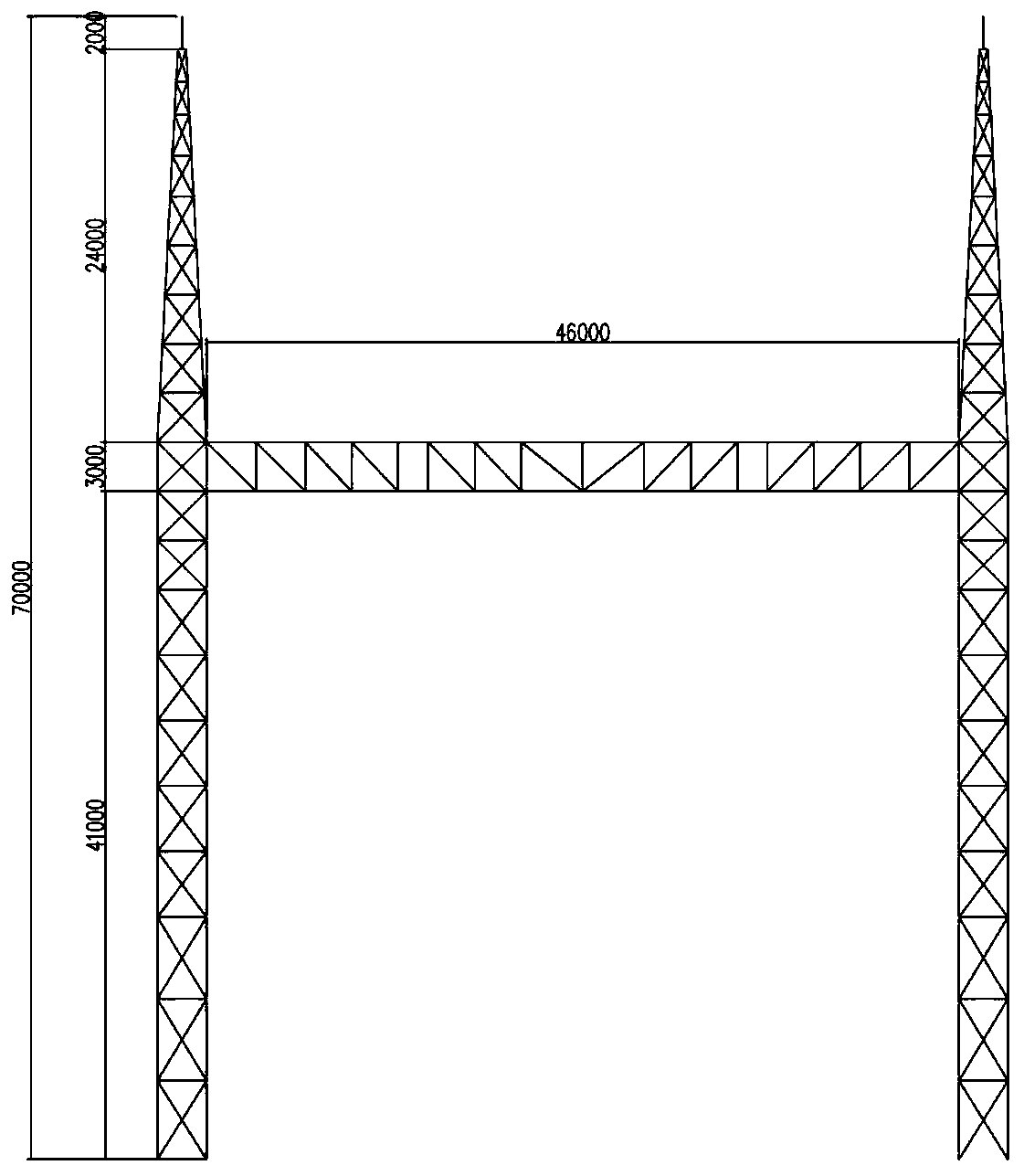 Method of testing wind load of 1000kV ultra-high voltage substation framework through wind tunnel experiment