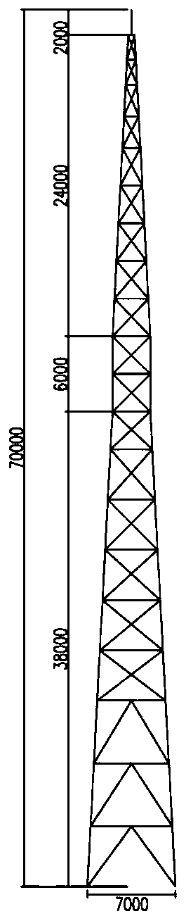 Method of testing wind load of 1000kV ultra-high voltage substation framework through wind tunnel experiment