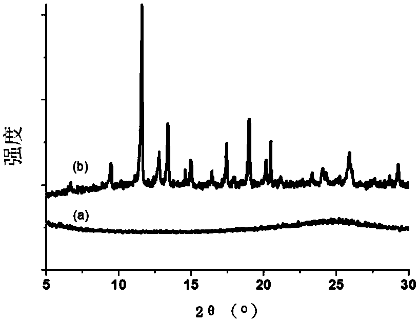 Graphene-metal organic framework composite material, and preparation method and application thereof