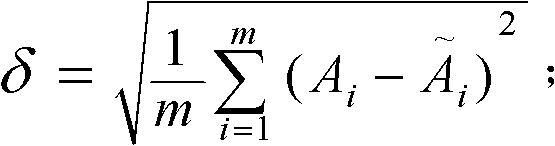 Precision-controlled self-adaptive data compression method