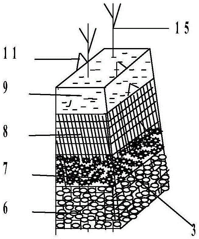 Artificial wetland substrate integral filling and laying method