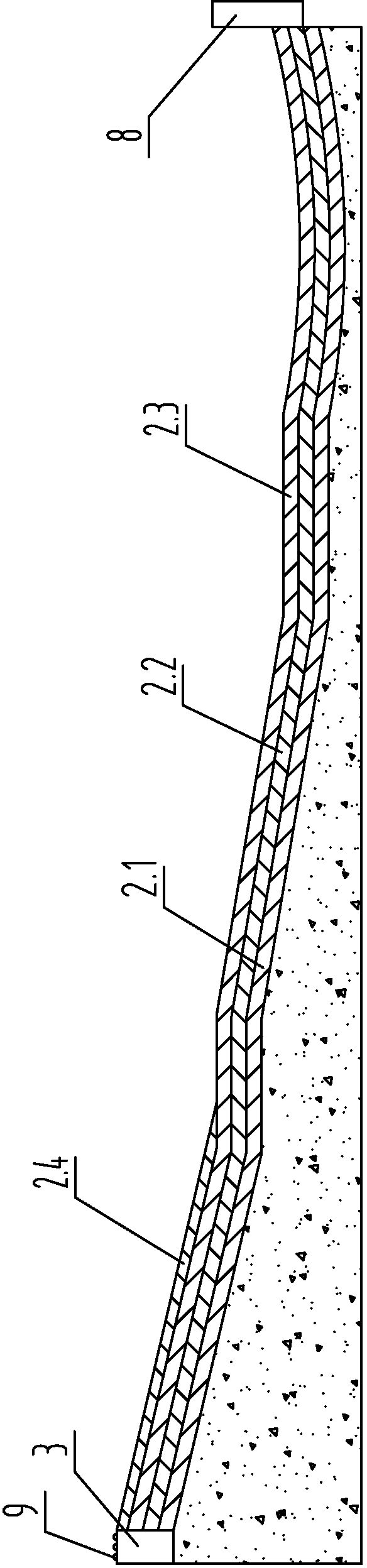 Comprehensive amusement facilities for grass skating and drifting