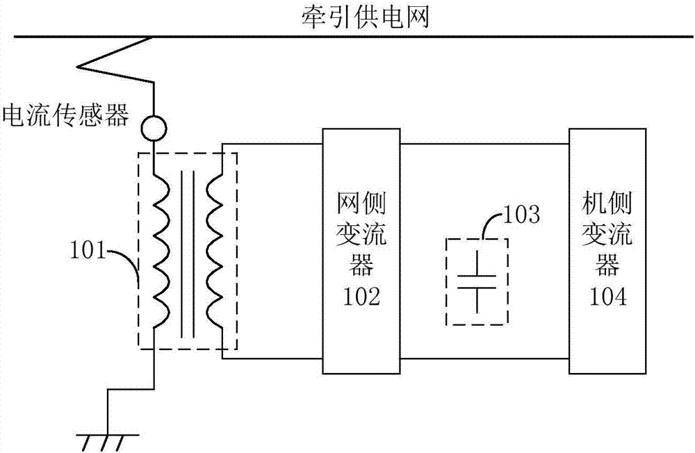 Electric locomotive harmonic suppression method