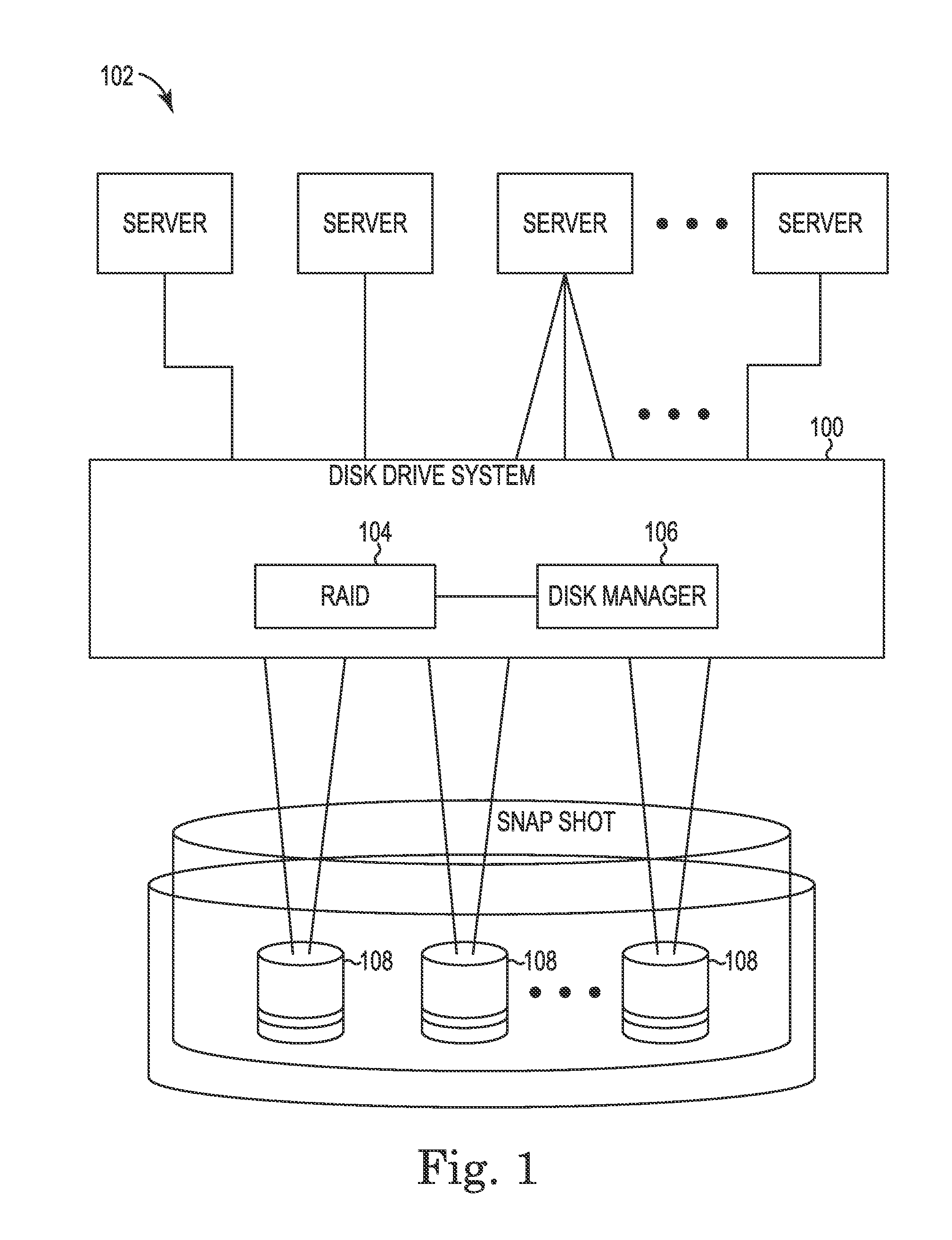 Data replication with dynamic compression