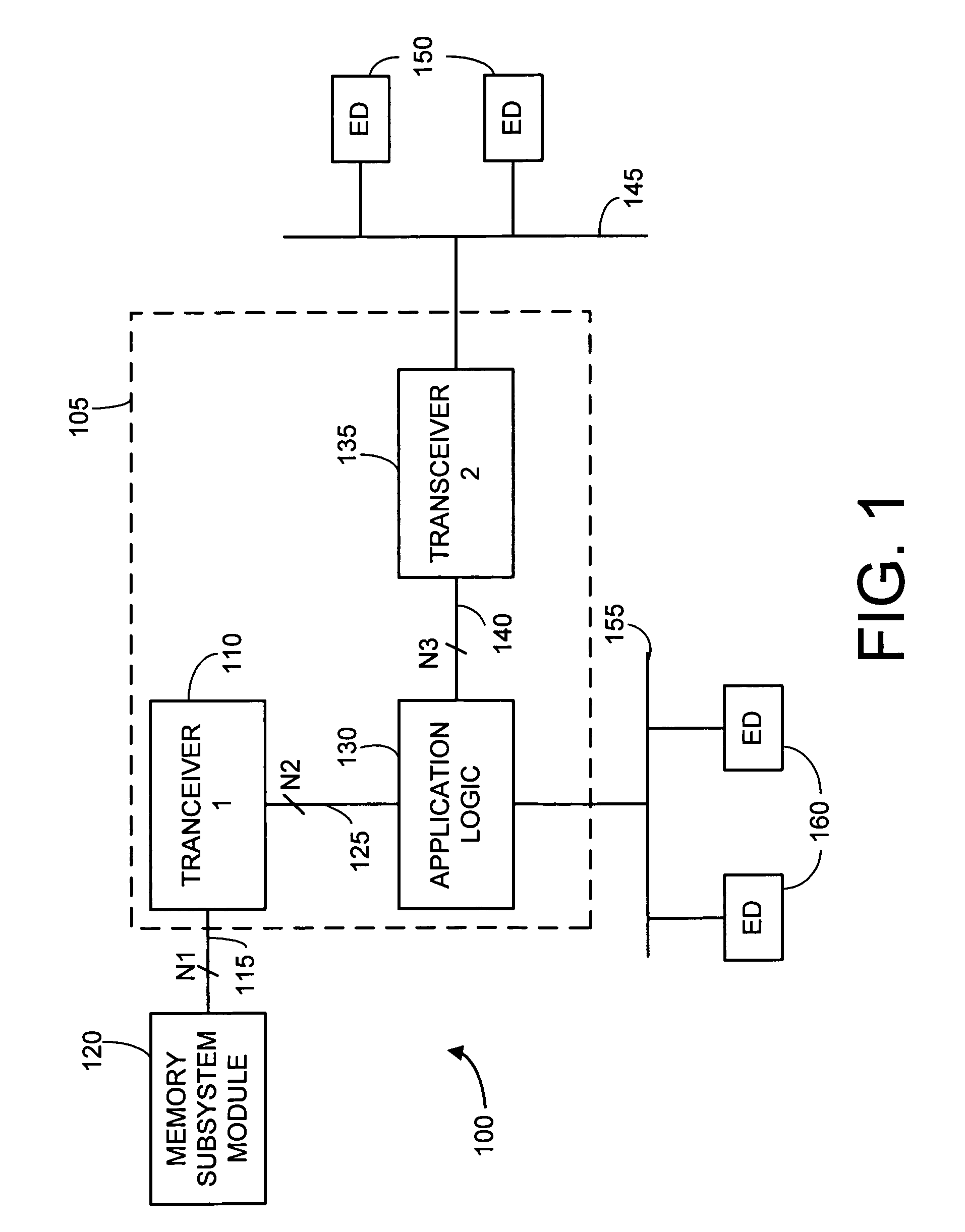 High-speed adaptive interconnect architecture with nonlinear error functions