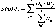 Fuzzy test application effect comparison method