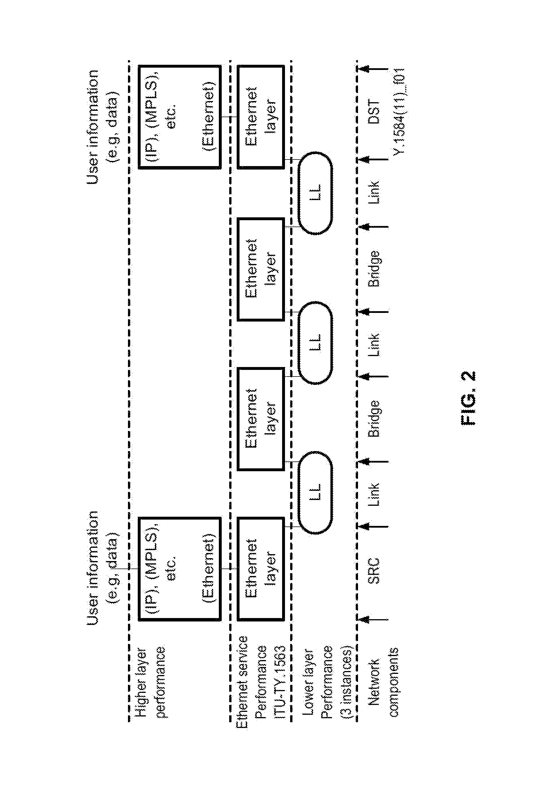 Multi-hop reflector sessions